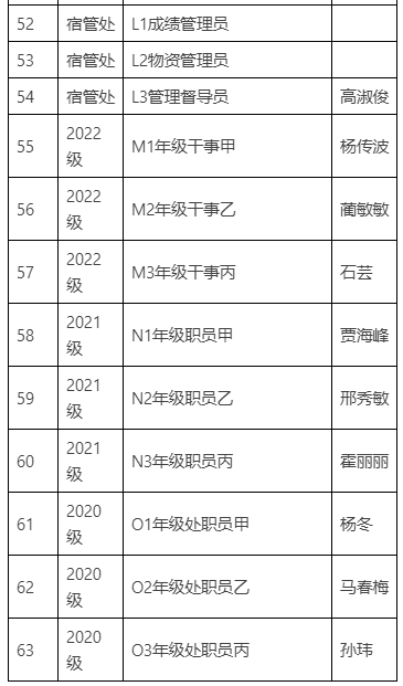 微信图片_20221118142547.png