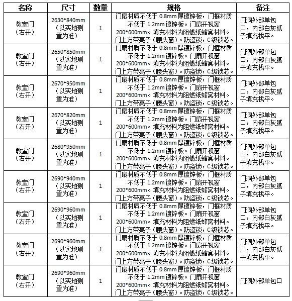 1778633741632253.jpg 微信图片_20260513085733_67_19.jpg